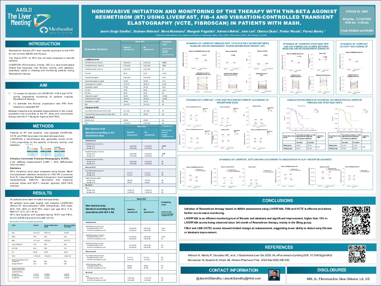 FIBRO-LIVERFASt Poster AASLD25 8
